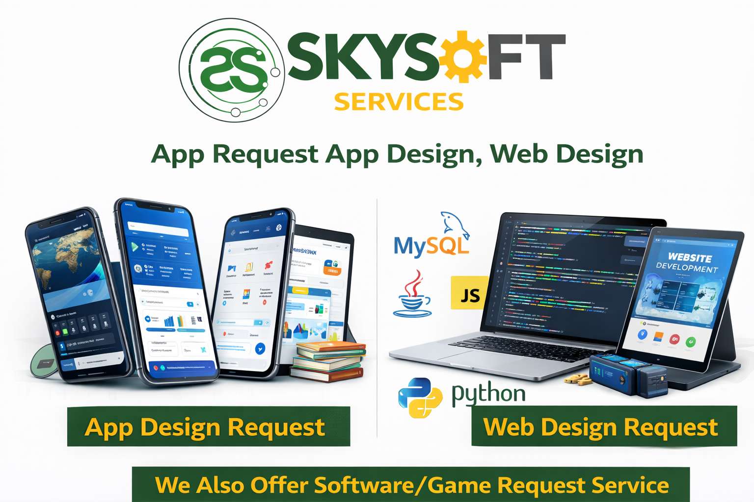 Software development